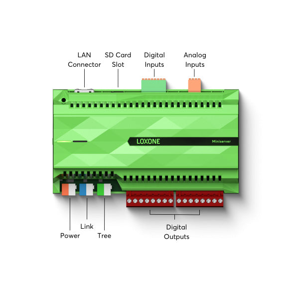 Miniserver LOXONE – Controlador Central para Domótica y Automatización de Edificios