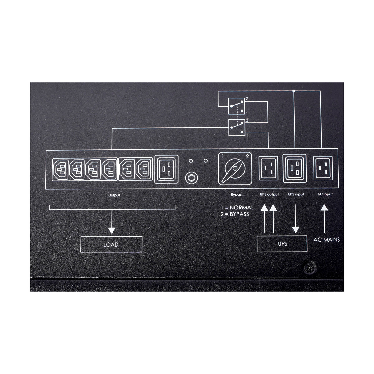 Switch Bypass con PDU 1-3kva